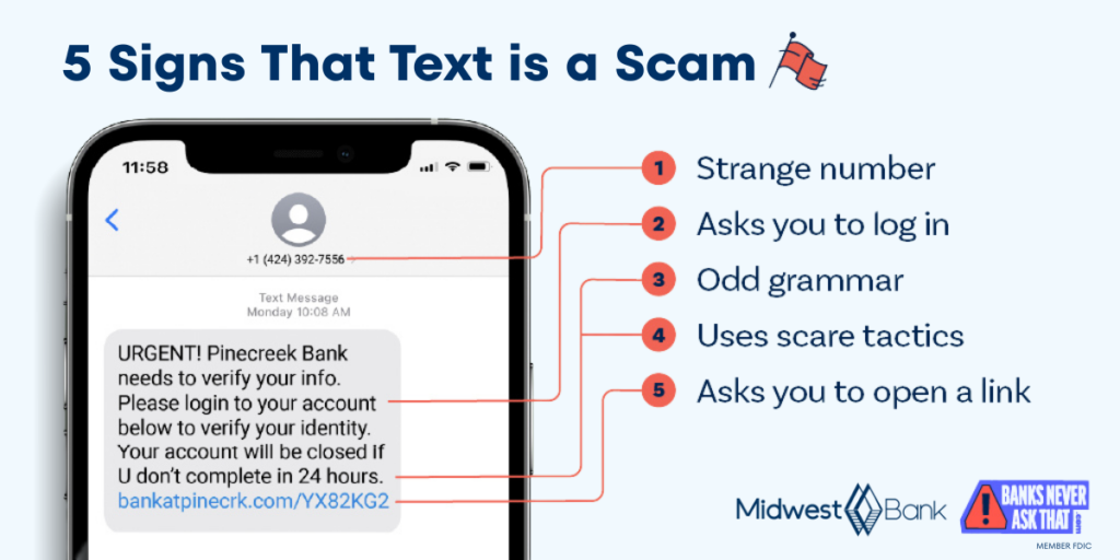 5 Signs That Text is a Scam Blog Graphic